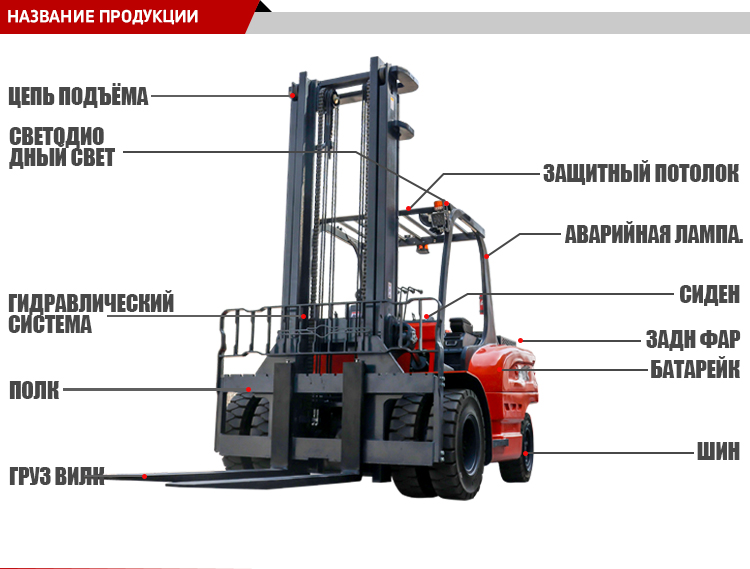 10T叉车_04.jpg