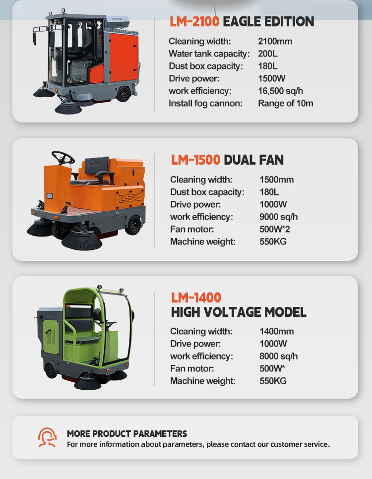High-Pressure Electric Sweeper